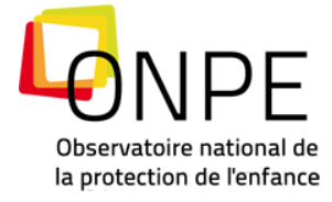 ONPE